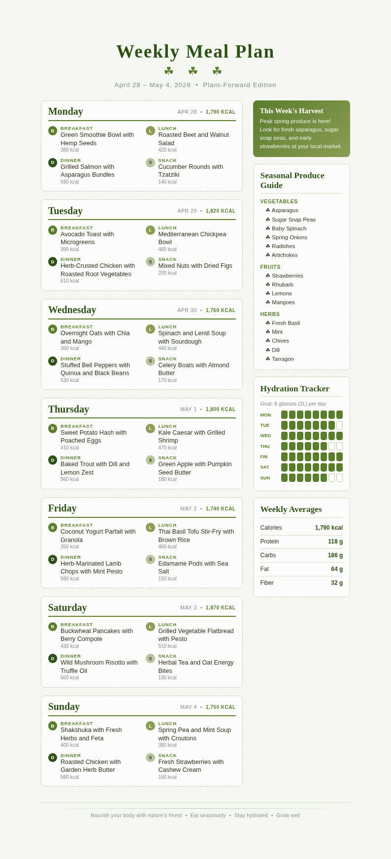 Fresh botanical meal plan
